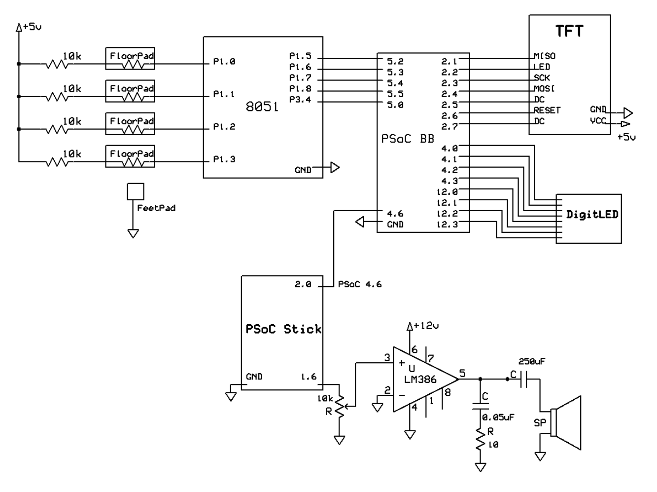 Overall Schematic